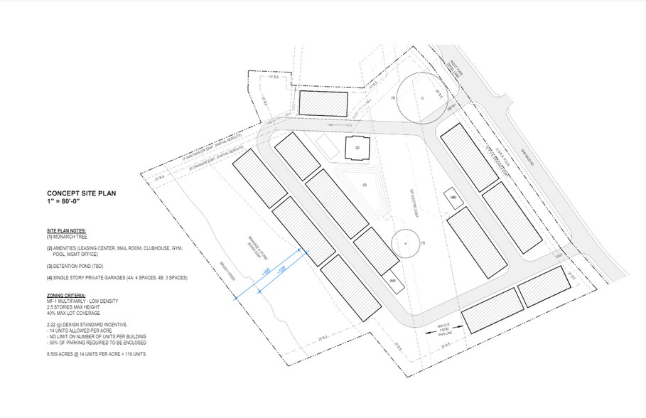 More Photos Of 1651 Sam Bass Rd, Round Rock Land For Sale