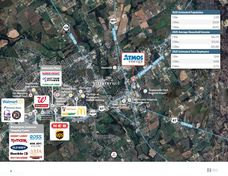 More Photos Of 905 E South Loop, Stephenville Warehouse For Sale