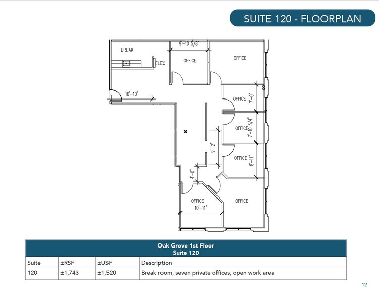 More Photos Of 25109 Jefferson Ave, Murrieta Medical For Sale