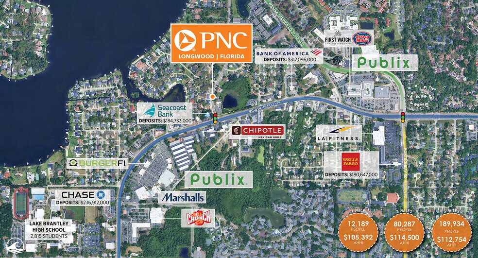 More Photos Of 2675 W Sr 434, Longwood General Retail For Sale