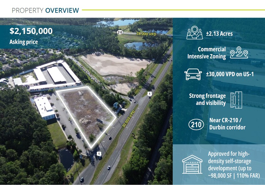 More Photos Of 11280 US Hwy 1 N, Ponte Vedra Land For Sale