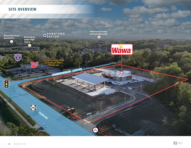 More Photos Of 4949 Chambersburg Rd, Dayton Service Station For Sale