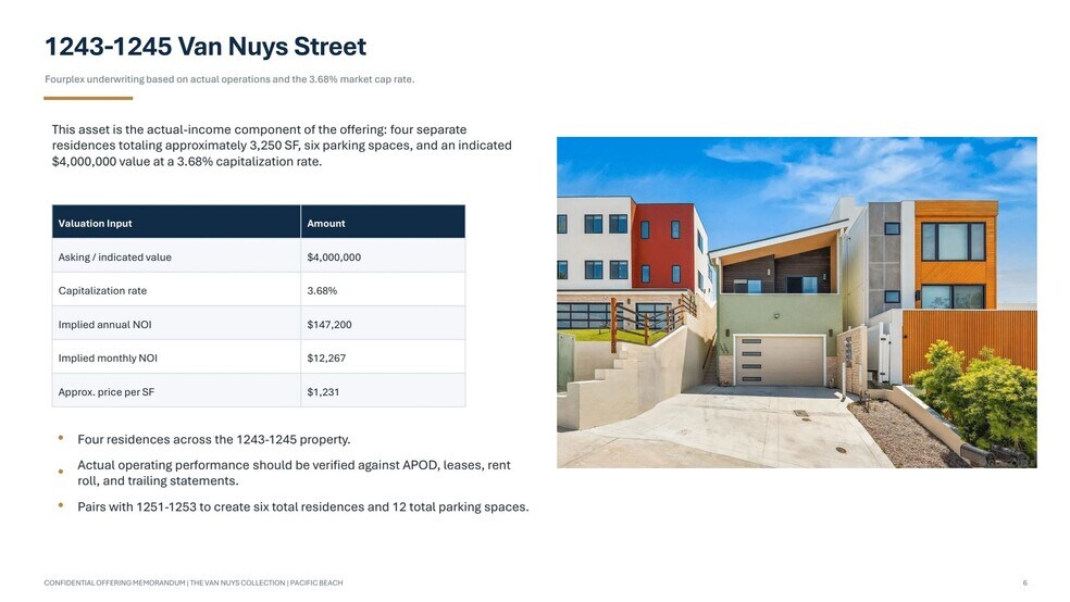 More Photos Of 1243-1245 Van Nuys St, San Diego Apartments For Sale