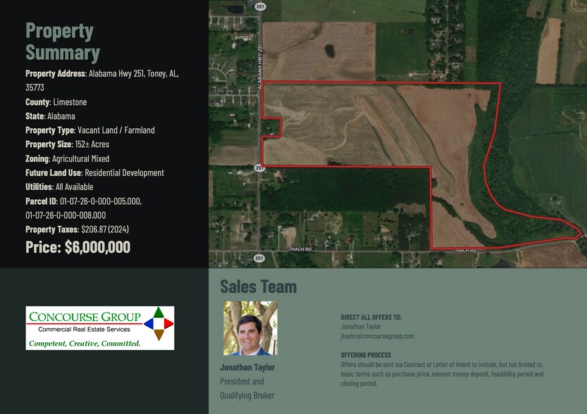 Primary Photo Of Alabama highway 251, Toney Land For Sale