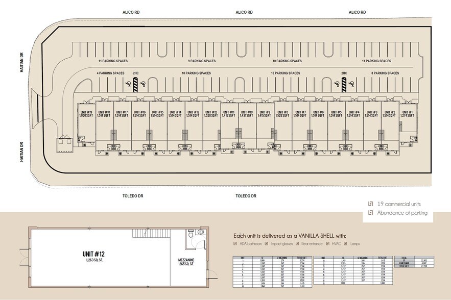 More Photos Of 8156 Alico Rd, Fort Myers Freestanding For Sale