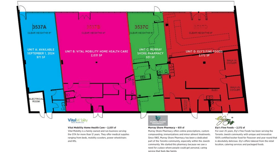 More Photos Of 3537 Bathurst St, Toronto Storefront For Sale