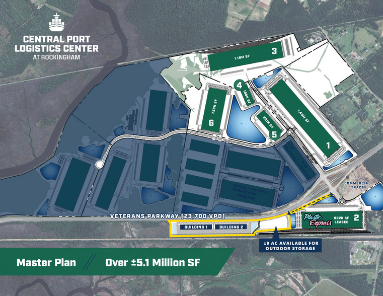 More Photos Of Veterans Parkway, Savannah Unknown For Lease