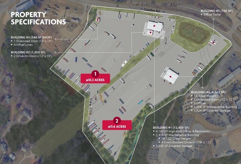 More Photos Of 1364 Candler Rd, Gainesville Truck Terminal For Lease