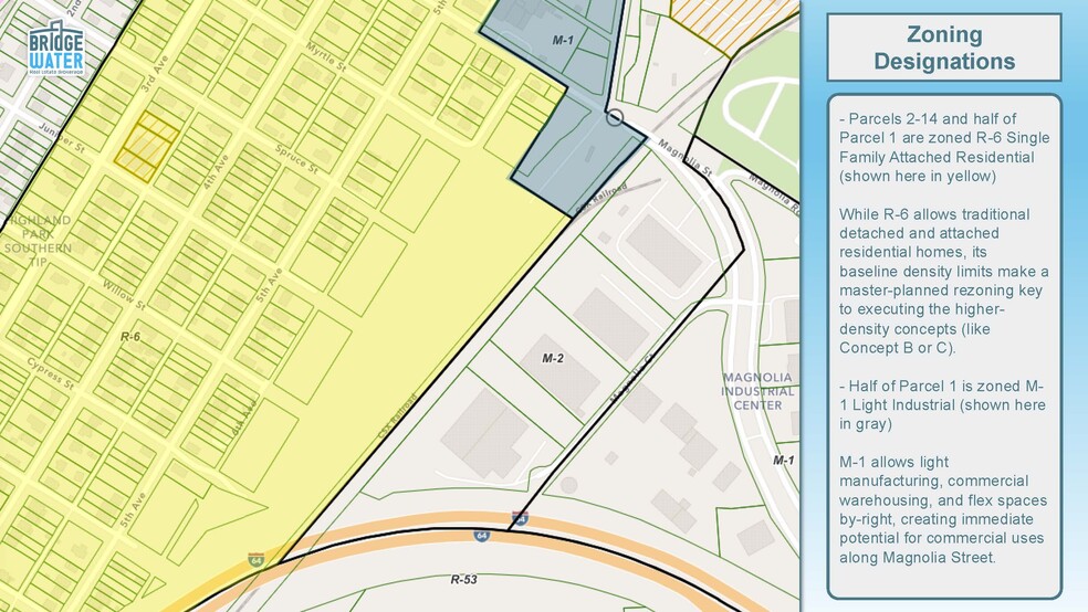 More Photos Of 2411 5th Ave, Richmond Land For Sale