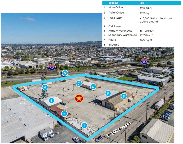 More Photos Of 1101 Wright Ave, Richmond Land For Lease
