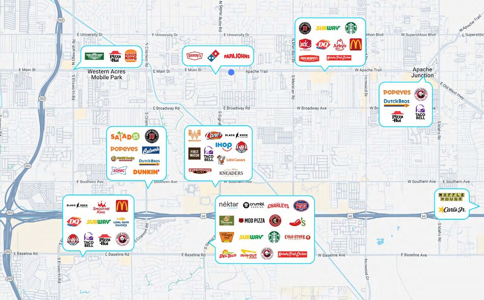 More Photos Of 10917 E Main Rd, Mesa Land For Sale