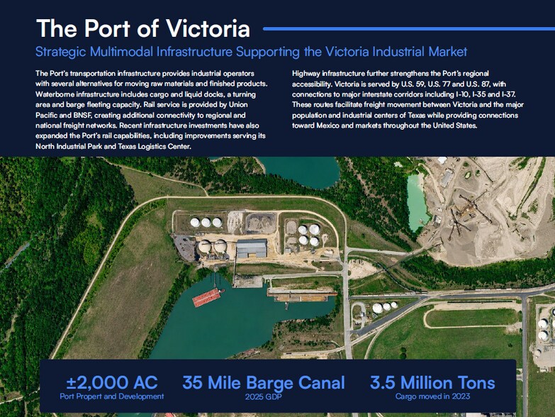 More Photos Of 9007 N US Hwy 59, Victoria Warehouse For Sale