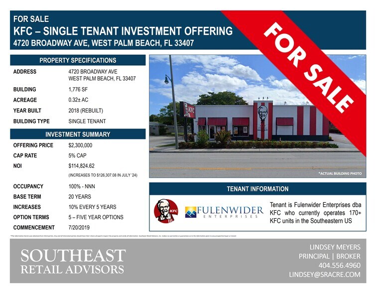 More Photos Of 4720 Broadway, West Palm Beach Fast Food For Sale