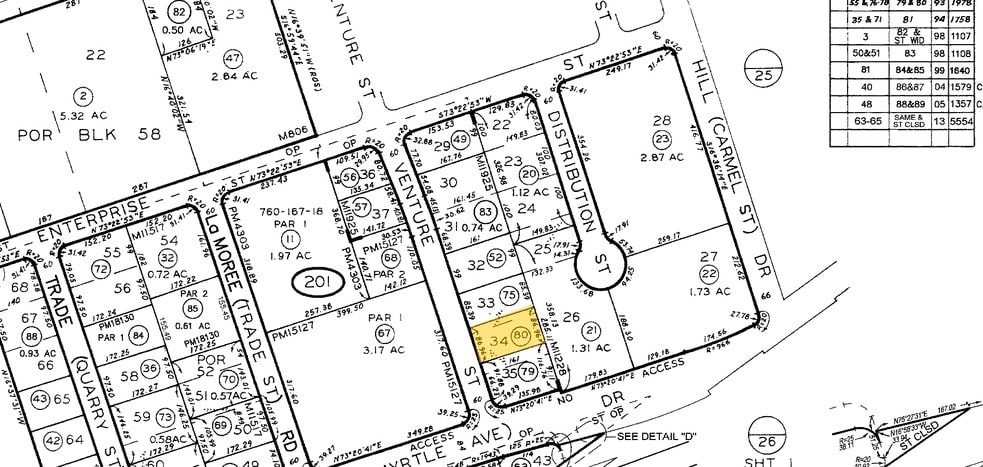 More Photos Of 285 Venture St, San Marcos Manufacturing For Sale