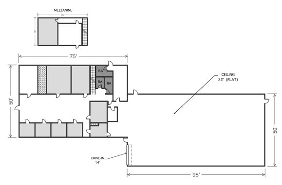 More Photos Of 1621 Union St, Spartanburg Distribution For Lease
