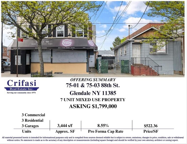 More Photos Of 7503 88th St, Glendale Storefront Retail Residential For Sale