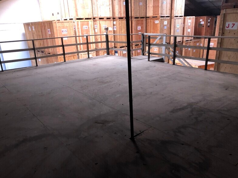 More Photos Of 691 S 31st St, Richmond Warehouse For Lease