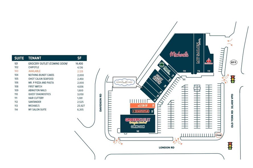 More Photos Of 1415 Old York Rd, Abington Department Store For Lease