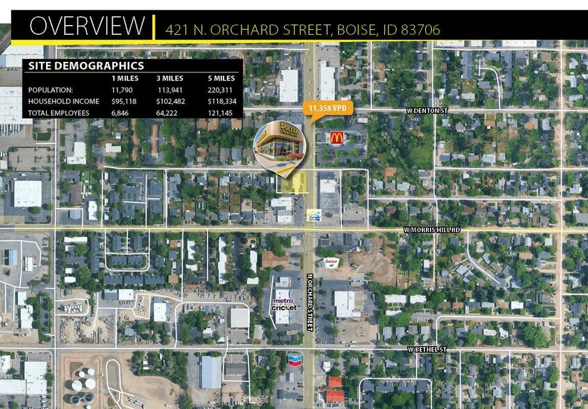 More Photos Of 421 N Orchard St, Boise Bank For Sale