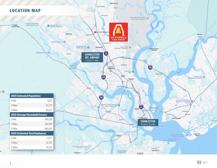 More Photos Of 2280 Ashley Phosphate Rd, North Charleston Carwash For Sale