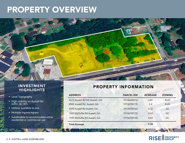 Primary Photo Of 4582 Austell Rd, Austell Land For Sale
