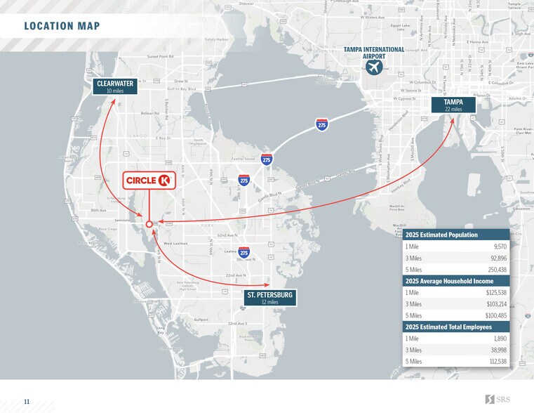 More Photos Of 8995 Park Blvd, Seminole General Retail For Sale
