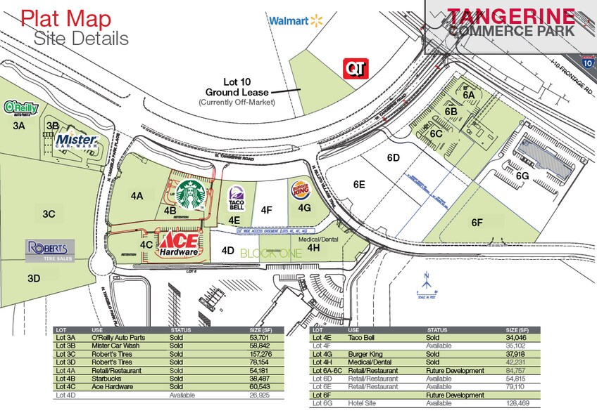More Photos Of Tangerine & I-10, Marana Land For Sale