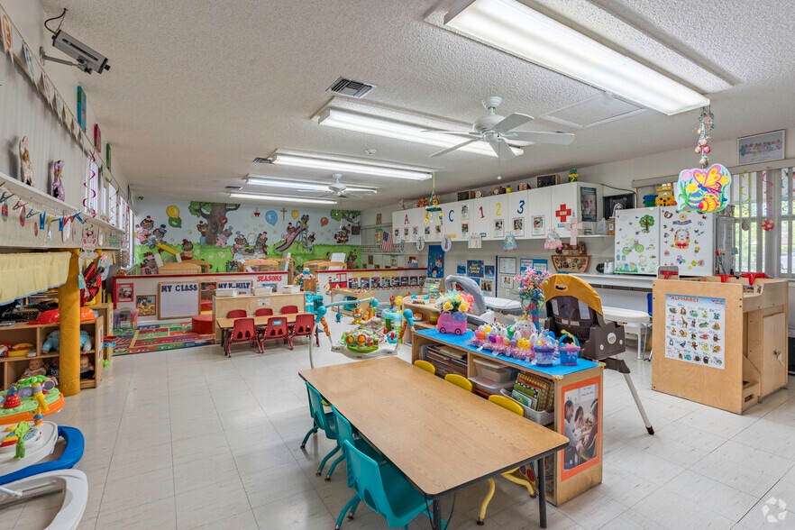 More Photos Of 132 Ave-Bird Rd, Miami Schools For Sale