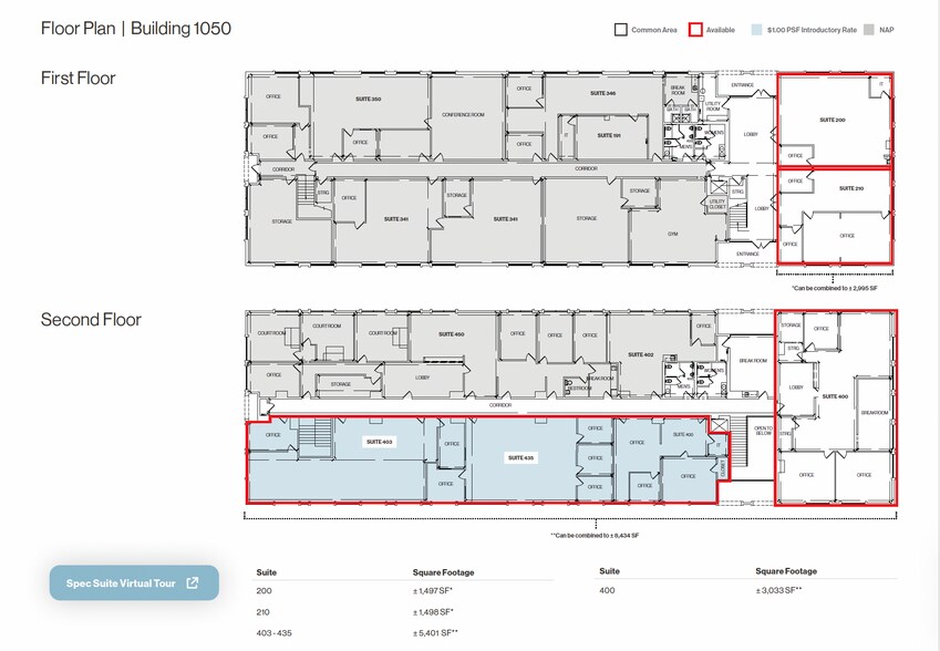 More Photos Of 1000 E William St, Carson City Unknown For Lease