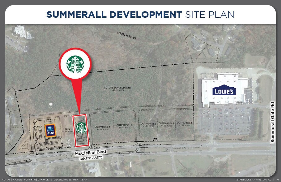 More Photos Of 30 Nicole Lane Blvd, Anniston Fast Food For Sale