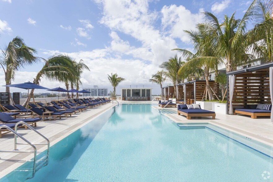 More Photos Of 180 NE 29th St, Miami Apartments For Lease