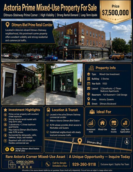 More Photos Of 35-02 Ditmars Blvd, Astoria Apartments For Sale