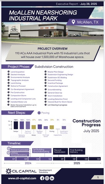 More Photos Of McAllen Near Shoring Campus, McAllen Land For Lease