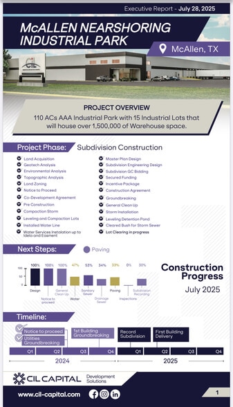 More Photos Of McAllen Near Shoring Campus, McAllen Land For Lease