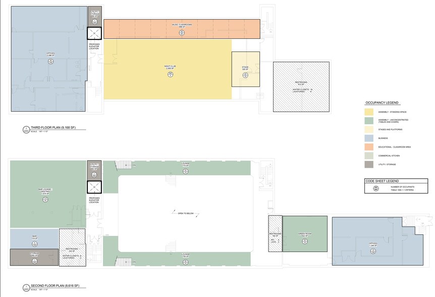 More Photos Of 205-209 S George St, York General Retail For Sale