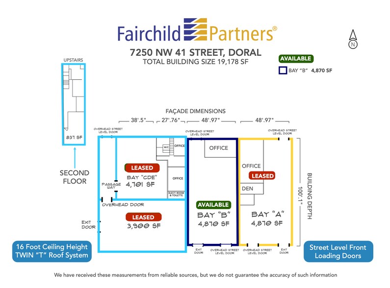 More Photos Of 7250 NW 41st St, Miami Warehouse For Lease