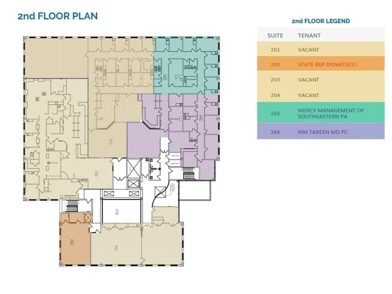 More Photos Of 2821 Island Ave, Philadelphia Medical For Sale