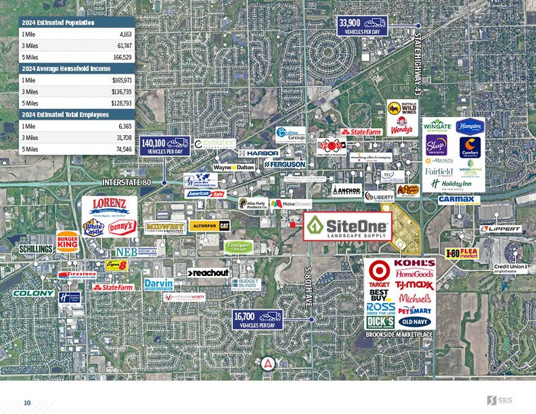 More Photos Of 8119-8121 W 189th St, Mokena Warehouse For Sale