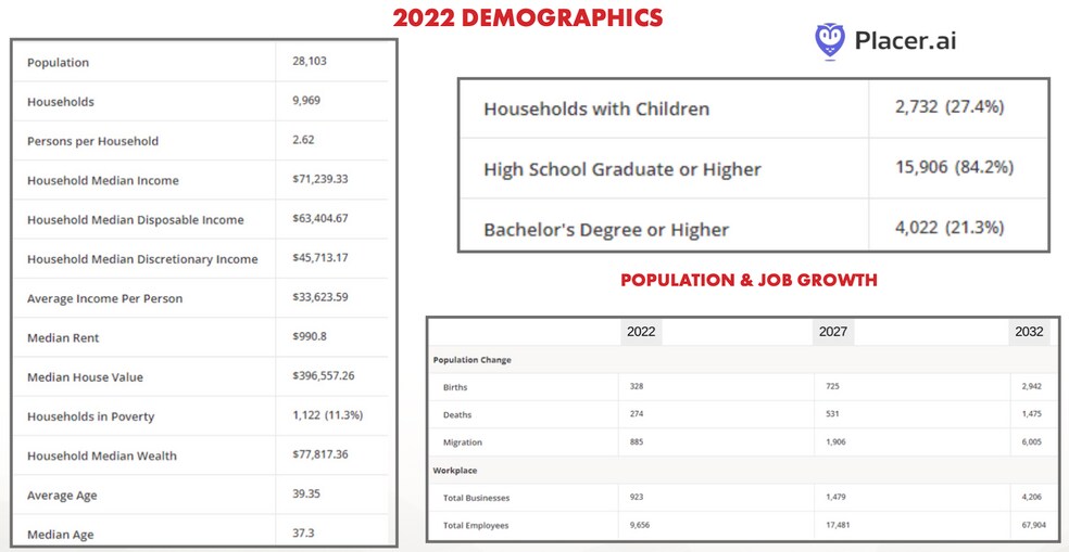 More Photos Of 154 Greenfields Dr, Bastrop Land For Sale