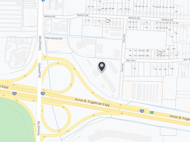 More Photos Of 1810 Getwell Rd, Memphis Warehouse For Lease