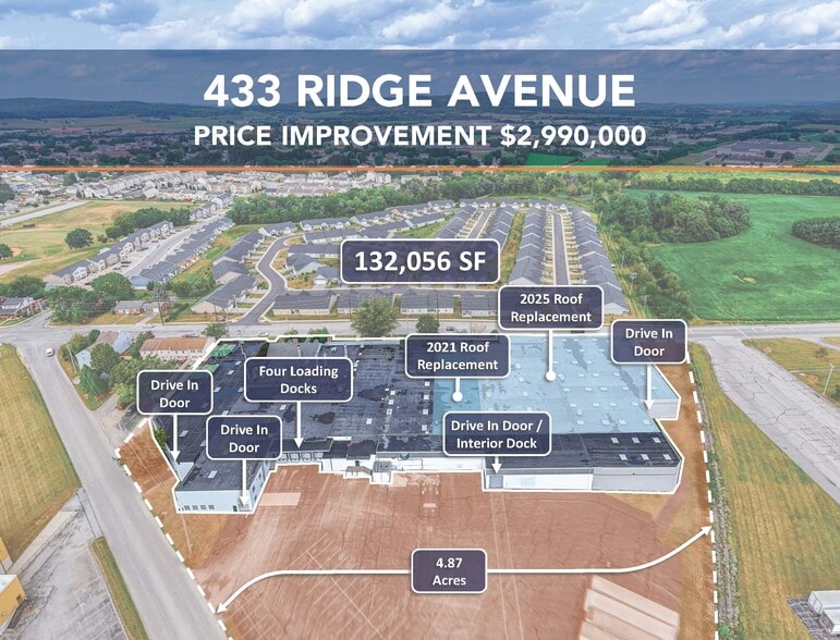 Primary Photo Of 433 Ridge Ave, Hanover Manufacturing For Sale