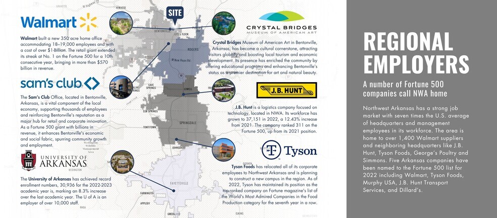 More Photos Of 1005 Beau Terre Dr, Bentonville Unknown For Lease