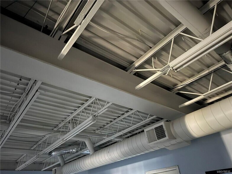 More Photos Of 2901 Pine Ave, Niagara Falls Storefront Retail Residential For Sale