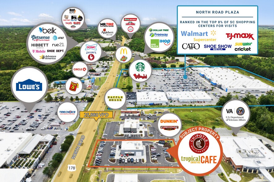 Primary Photo Of 129 & 131 Magnolia Village Pkwy, Orangeburg General Retail For Sale