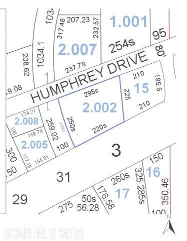 More Photos Of Industrial Park Drive / Highway 31 South, Brewton Land For Sale