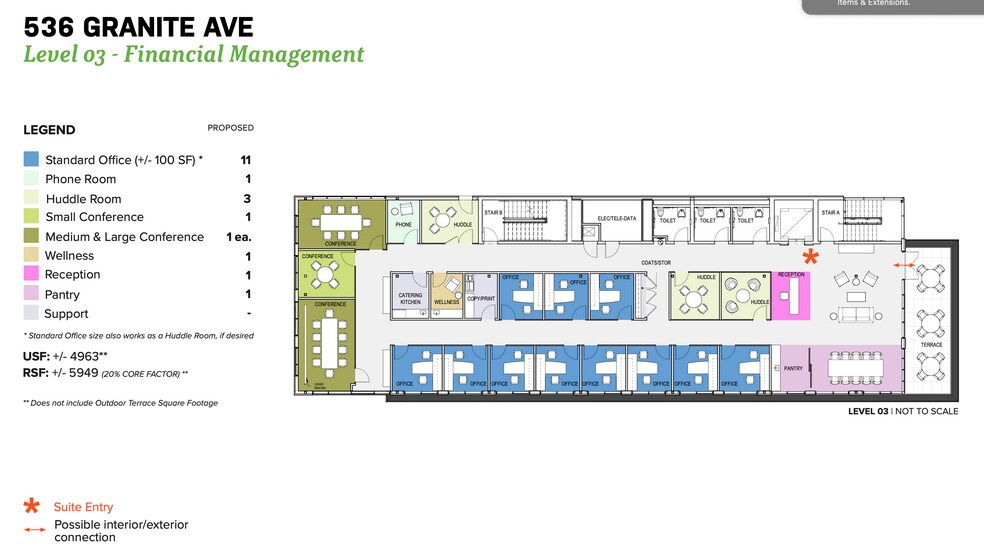 More Photos Of 536 Granite Ave, Richmond Office For Lease