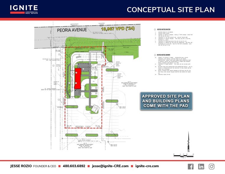 More Photos Of SWC of 75th Ave and Peoria ave, Peoria Land For Lease
