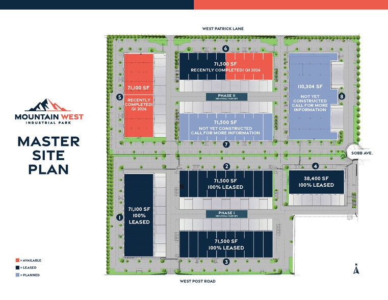 More Photos Of Rainbow Blvd @ Post, Las Vegas Unknown For Lease