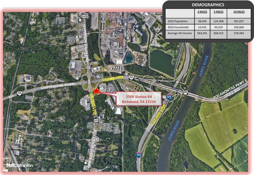 More Photos Of 2500 Station Rd, Richmond Land For Sale