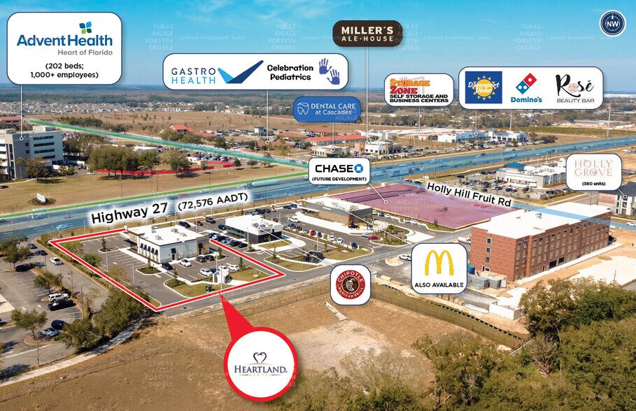 More Photos Of 901 Workman Way, Davenport Medical For Sale